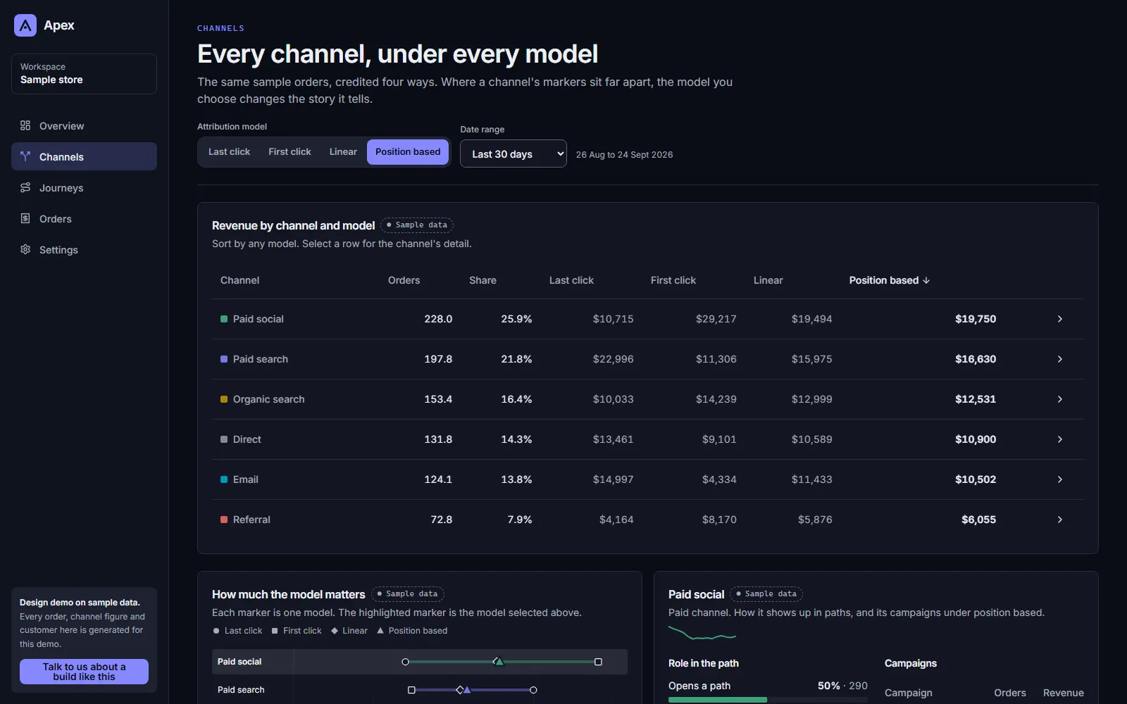 Apex, Channels page on desktop