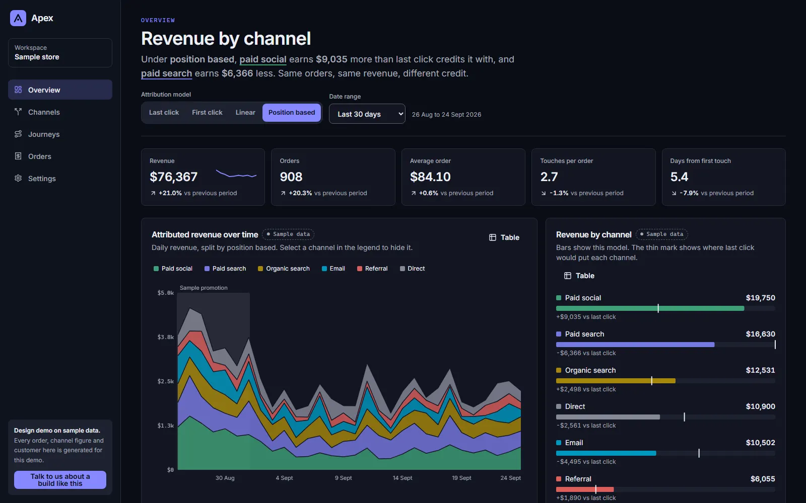 Apex, Overview page on desktop