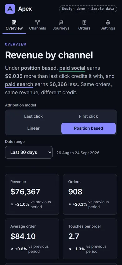 Apex, Overview page on a phone