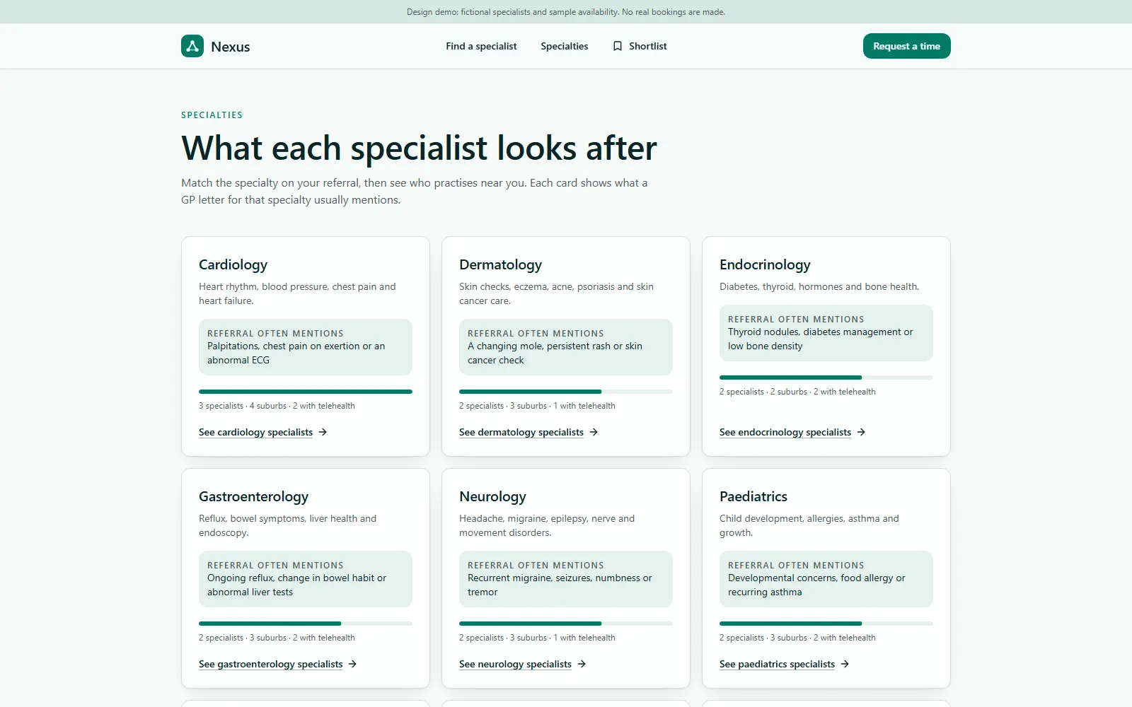 Nexus Specialist Directory, Specialties page on desktop